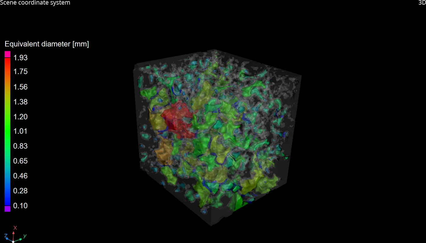 Pore analysis of a material specimen from CT data