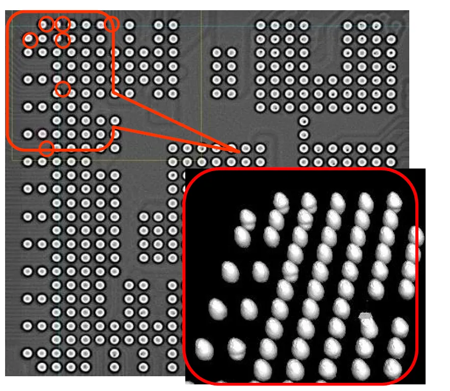 X-ray image of a BGA with marked solder balls and a 3D CT detail